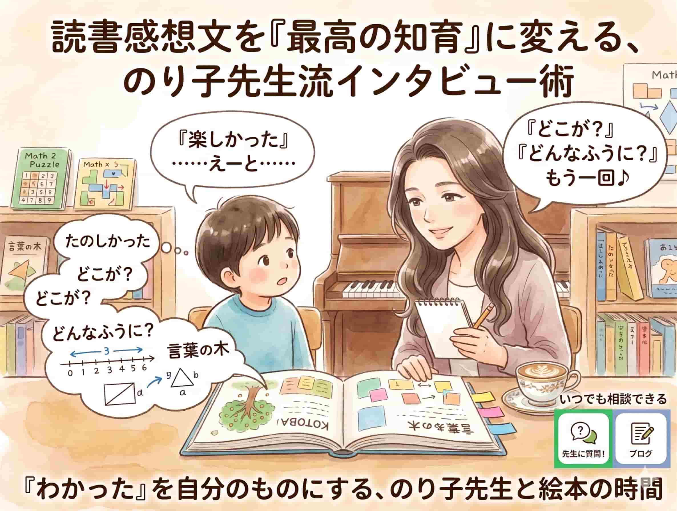 代替テキスト (Alternative Text) 説明: 温かみのある水彩画風のイラスト。若い女性講師（のり子先生）が小学生の男の子と絵本を囲み、対話している様子を描いています。 上部には「読書感想文を『最高の知育』に変える、のり子先生流インタビュー術」という大きなタイトル。男の子の思考バルーン（左下）には「たのしかった」という言葉と共に、より具体的な問いかけ（「どこが？」「どんなふうに？」）、数式チャート（「3→」など）、そして「言葉の木」の概念が描かれ、男の子は「『楽しかった』……えーと……」と講師を見ています。講師（右）は男の子に優しく微笑み、ノートとペンを持ちながら「『どこが？』『どんなふうに？』もう一回♪」と促しています。 下部には「『わかった』を自分のものにする、のり子先生と絵本の時間」というタイトル。右下にはLINEのアイコンがあり、「先生に質問！」（チャットアイコン）と「ブログ」（ノートアイコン）のボタンとともに「いつでも相談できる」と書かれています。背景の本棚には「Math Z Puzzle」や「言葉の木」などの学習教材が並んでいます。