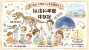 進学個別指導塾Willbeのブログ記事サムネイル。水彩画風のイラストで、「遊びながら理系センスを伸ばす！ 姫路科学館 体験記」というタイトル。笑顔の男性と子供たちが、恐竜の骨格模型、日本最大級プラネタリウム、身のまわりの科学実験、惑星の体重体験、フーコーの振り子などの展示を楽しんでいる。