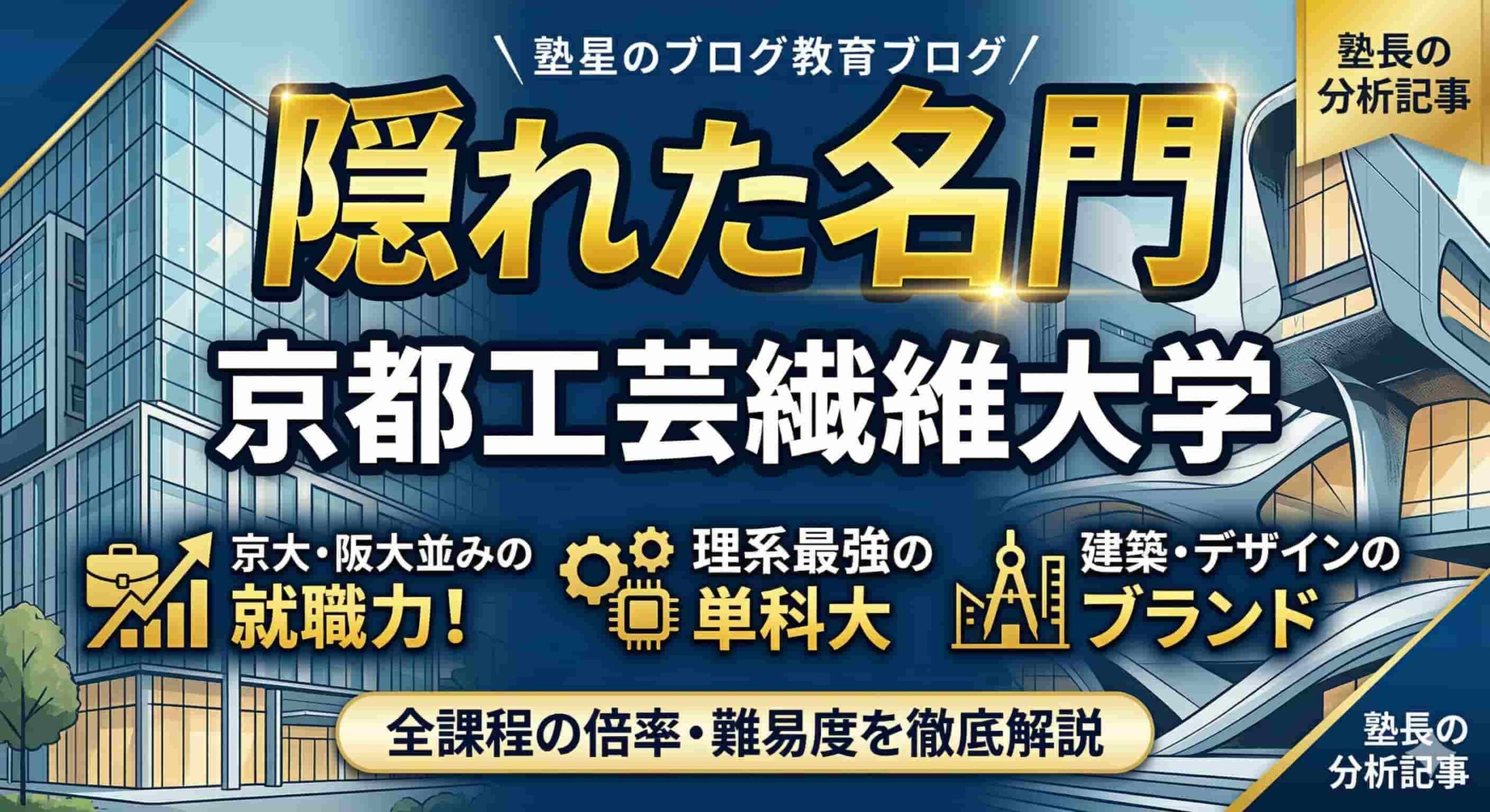 隠れた名門シリーズ:京都工芸繊維大学のブログアイキャッチ画像。紺と金を基調とした高級感のあるデザイン。中央に「隠れた名門 京都工芸繊維大学」の文字、下部に「京大・阪大並みの就職力」「理系最強の単科大」「建築・デザインのブランド」という3つの特長アイコンを配置。