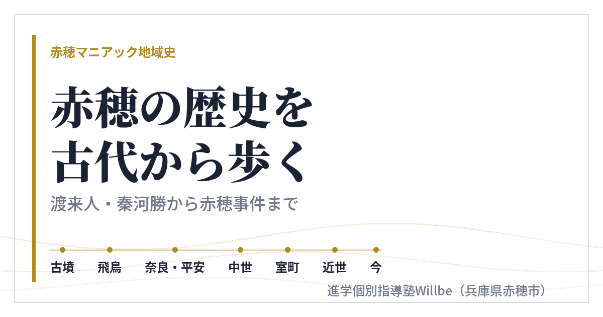赤穂の歴史を古代から歩く ― 渡来人・秦河勝から赤穂事件まで。古墳・飛鳥・奈良・平安・中世・室町・近世・今の年表入りタイトル画像